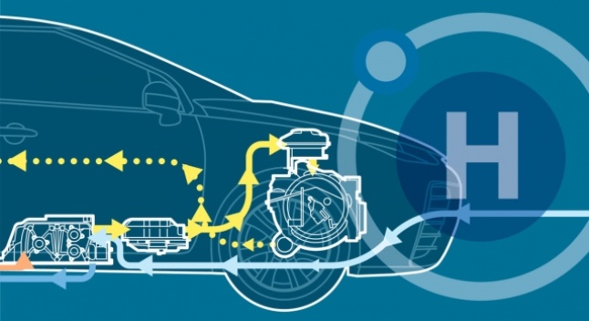 ავსტრალიელი მეცნიერების გამოგონება წყალბადის ავტომობილების ინდუსტრიაში გარღვევას მოახდენს